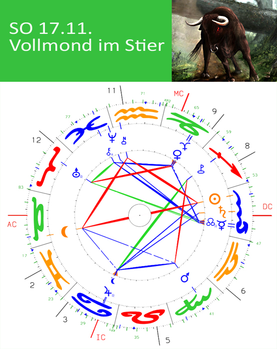 Vollmond-im-stier_BL